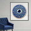 Tableau Toile Art Abstrait IP-01368